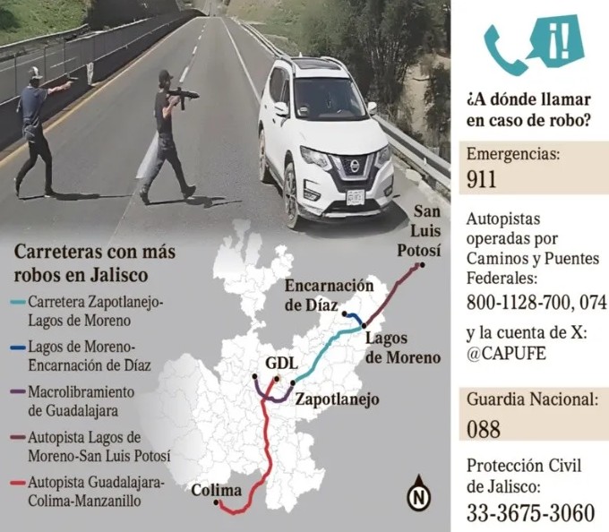 Carreteras con más robos en Jalisco.