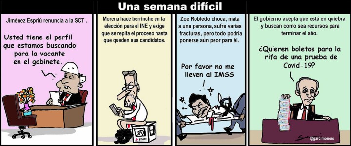 Semana difícil.